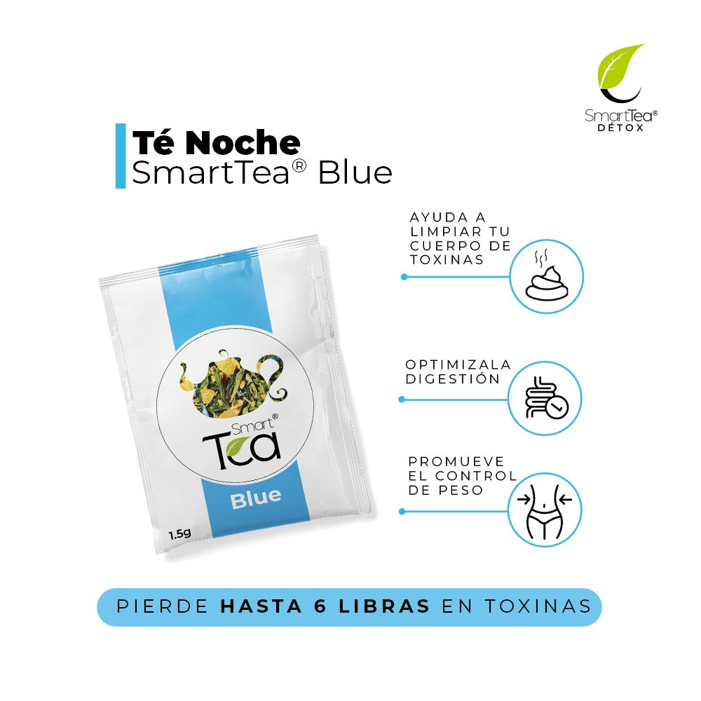 PlanDetox14 días